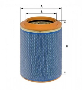 15942