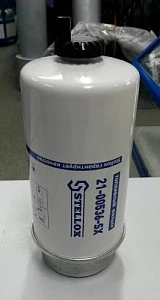 15577