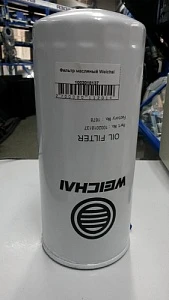 15712